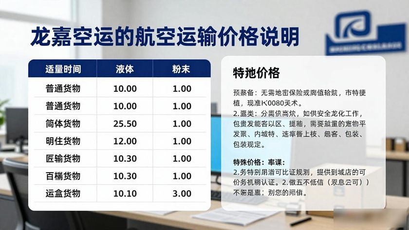 空运件_龙嘉空运东西_龙嘉到北京飞机票